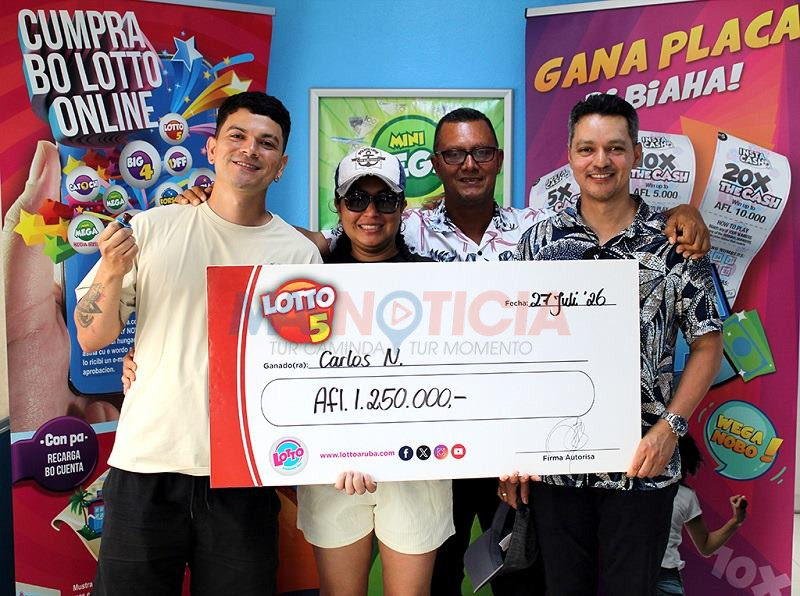 Aruba a conoce e di 4 miyonario pa 2026 cu Lotto!